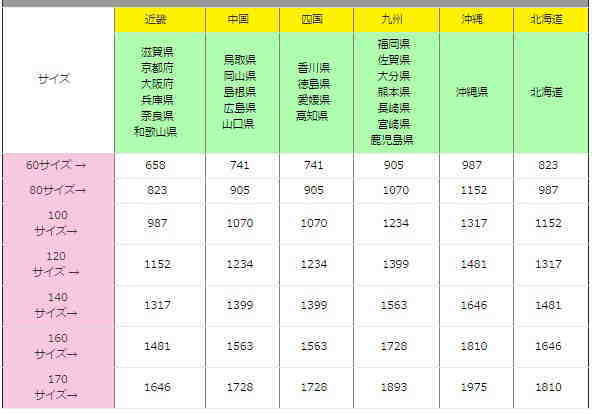 JV200g  ꗗ2